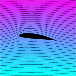pound / gallon [lb / gal] [avoirdupois, fluid US]